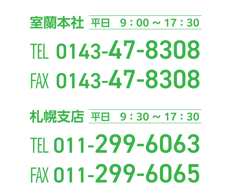 電話番号・ファックス番号